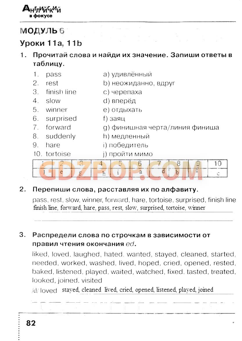 Сборник упражнений быковой 4 класс. Сборник упражнений по английскому 4 класс стр 82. Английский язык 4 класс сборник упражнений стр 82. Английский язык 4 класс сборник упражнений Быкова Поспелова. Гдз по английскому 4 класс сборник упражнений страница 82-83.