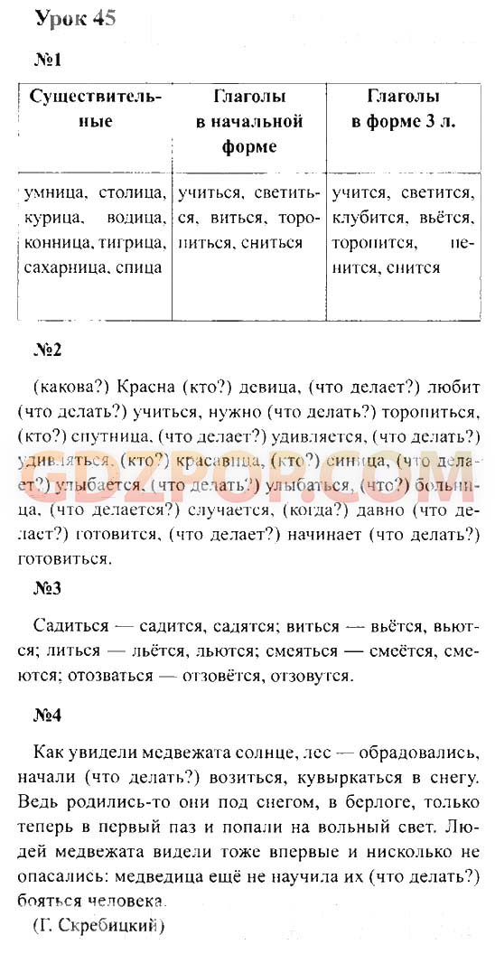 Русский язык 4 класс учебник петленко. Домашнее задание русский 4 класс Иванов Кузнецова. Готовые домашние задания русский язык 4 класс Кузнецова Петленко. Гдз русский язык 4 класс Иванов Кузнецова. Гдз по русскому языку Иванова Кузнецова Петленко.